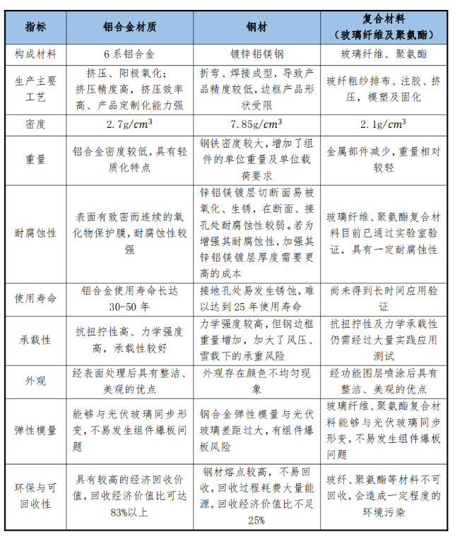 企業(yè)微信截圖_20230831141931.png 企業(yè)微信截圖_20230831141931.png