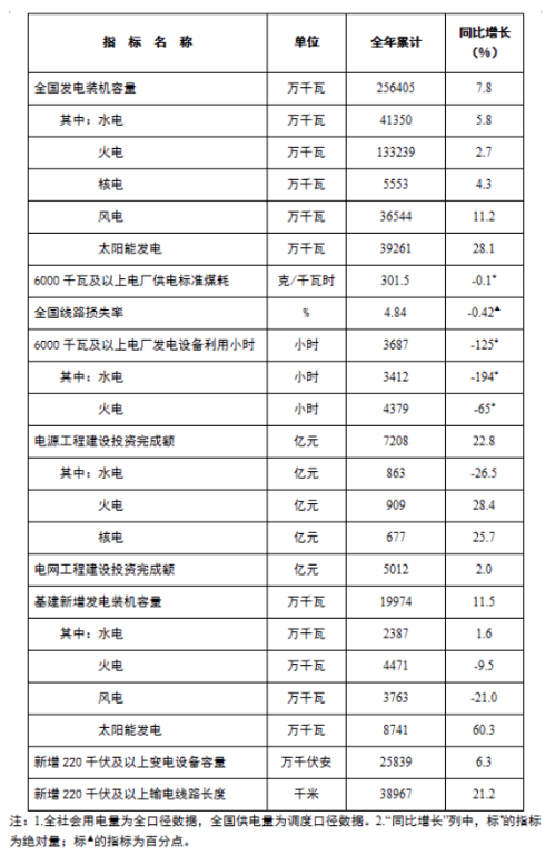 企業微信截圖_20240126175528.png 企業微信截圖_20240126175528.png