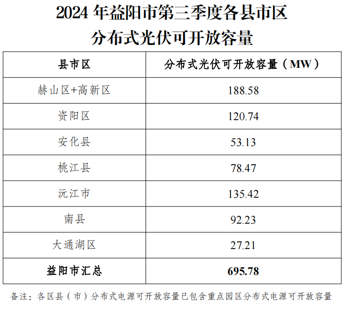 123企業(yè)微信截圖_20240702171422.png 123企業(yè)微信截圖_20240702171422.png