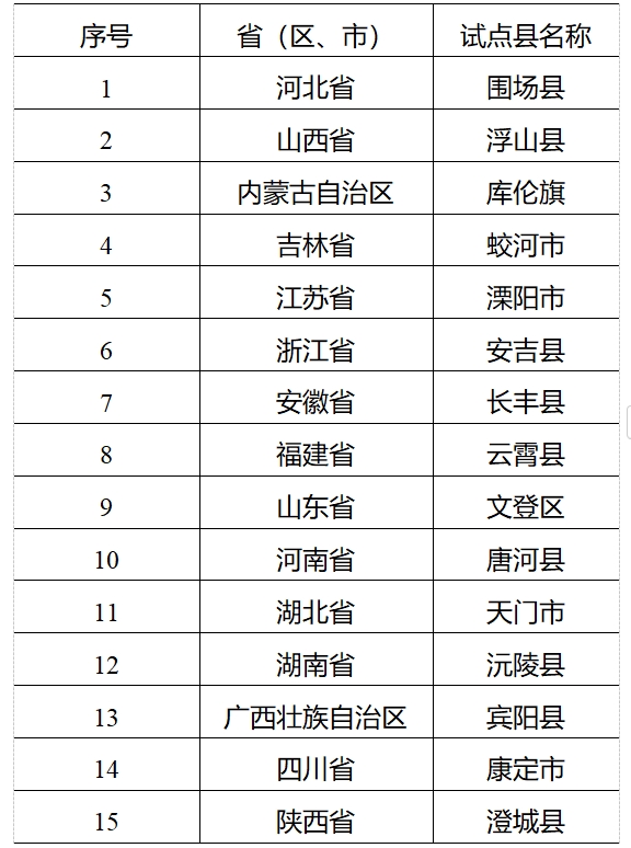 88微信截圖_20241209102138.png 88微信截圖_20241209102138.png